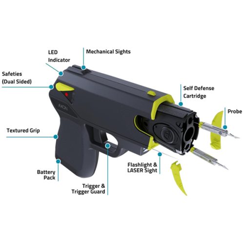 The Taser Pulse 2 diagram meticulously labels each component, including safeties, LED indicator, mechanical sights, textured grip, battery pack, trigger, self-defense cartridge, probe, flashlight, and laser sight.