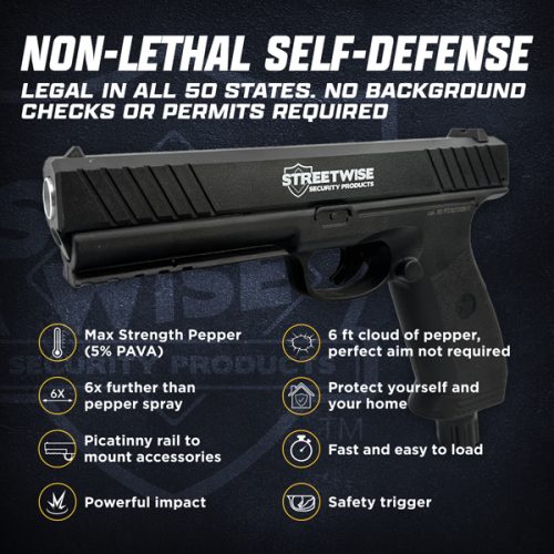 Introducing the Streetwise The Heat Pepper Launcher Complete Kit: a self-defense pepper spray gun with max strength pepper, a 6 ft cloud, picatinny rail, and safety trigger. It's legal in all 50 US states.