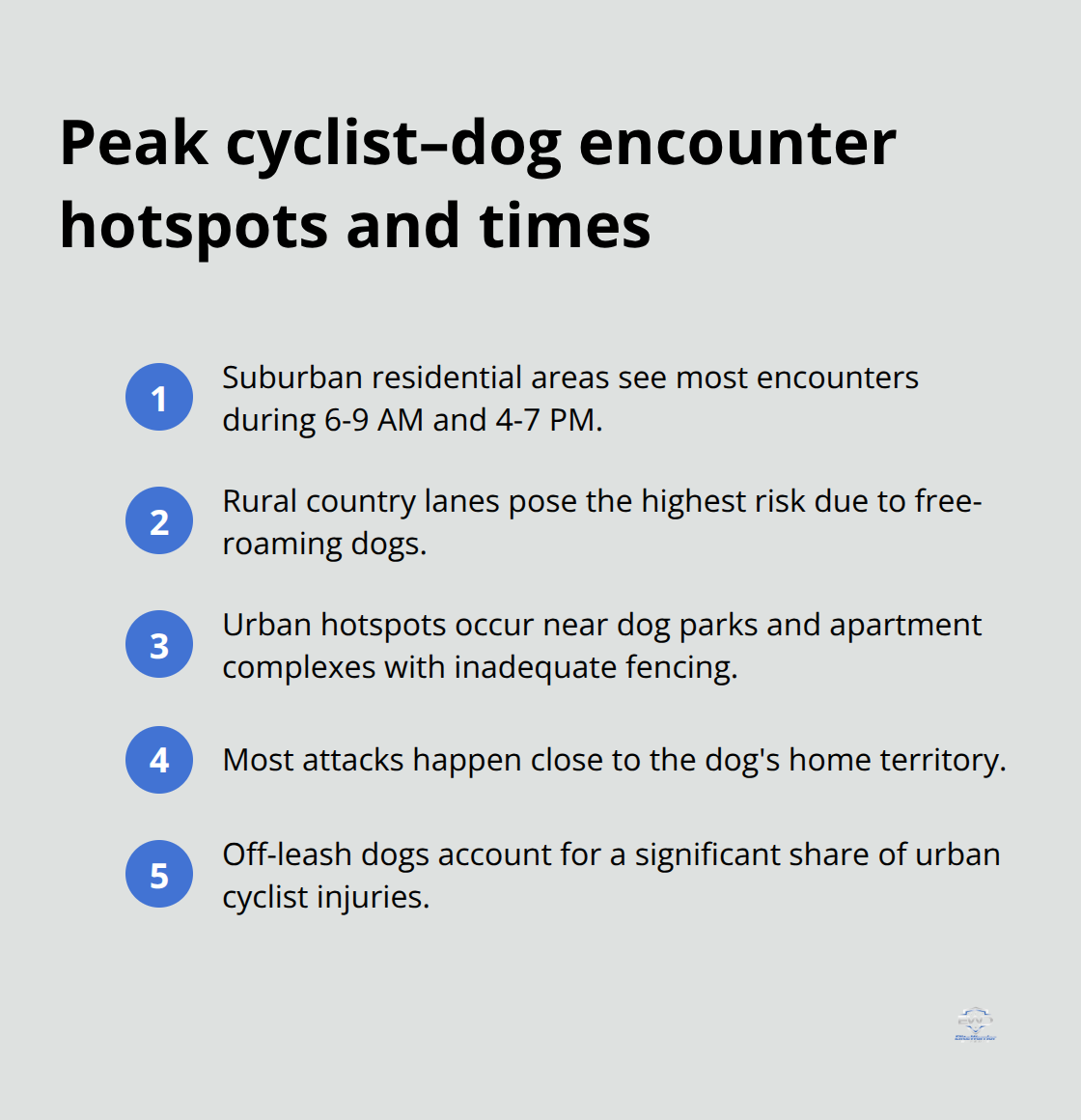 Where and when cyclists most often encounter aggressive dogs in the U.S. - best dog repellent for cyclists