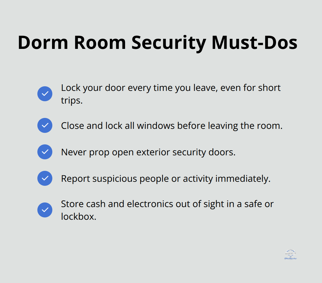 Key actions to secure your residence hall room - campus safety tips for students