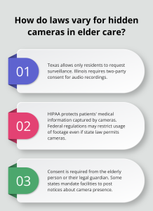 infographic-Caregiver-monitoring-1