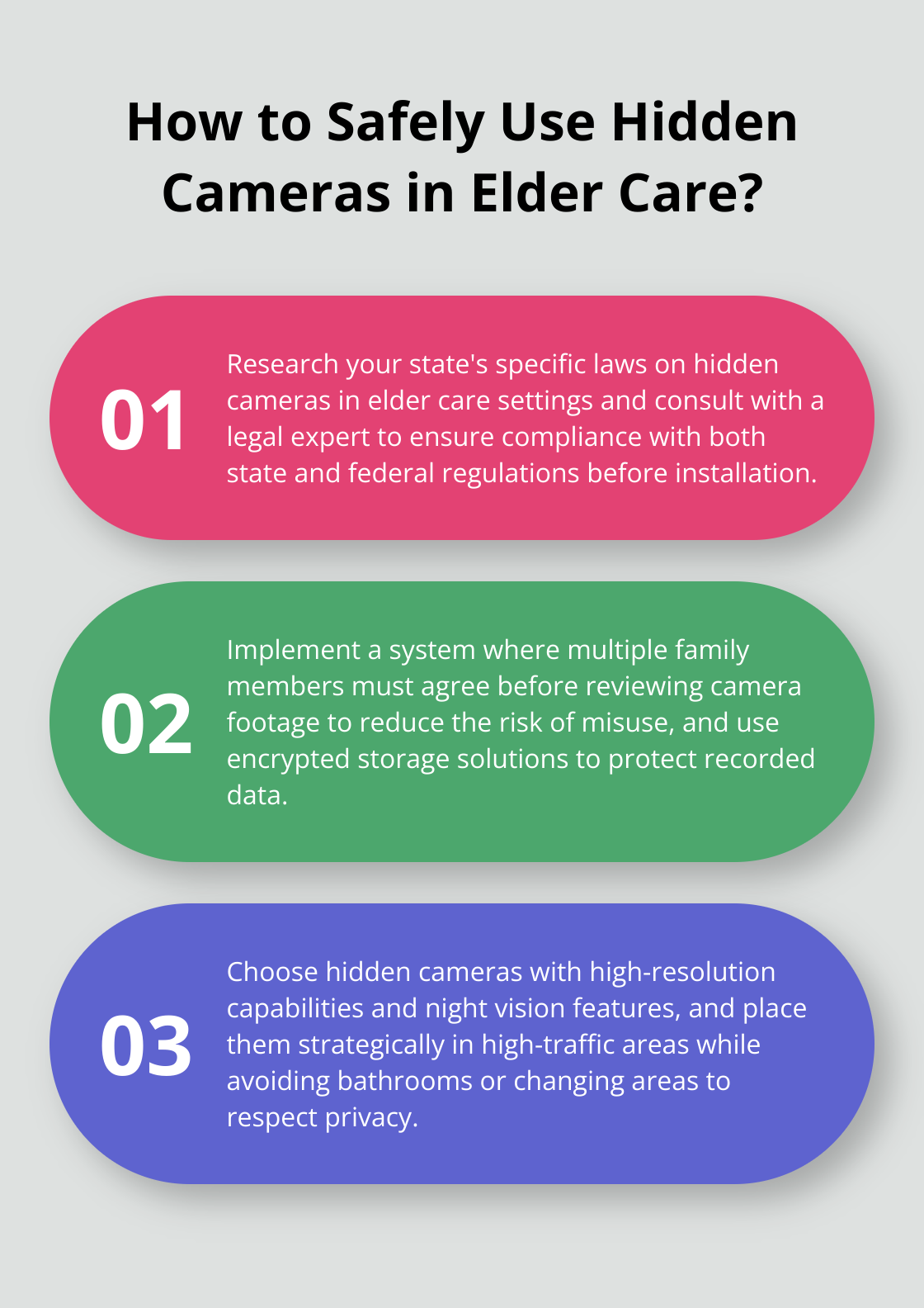 Infographic: How to Safely Use Hidden Cameras in Elder Care?