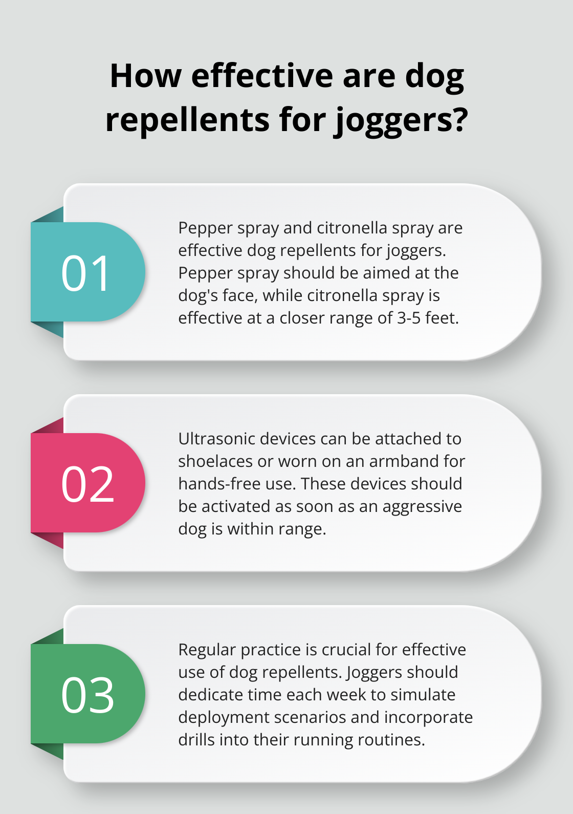 Infographic: How effective are dog repellents for joggers?