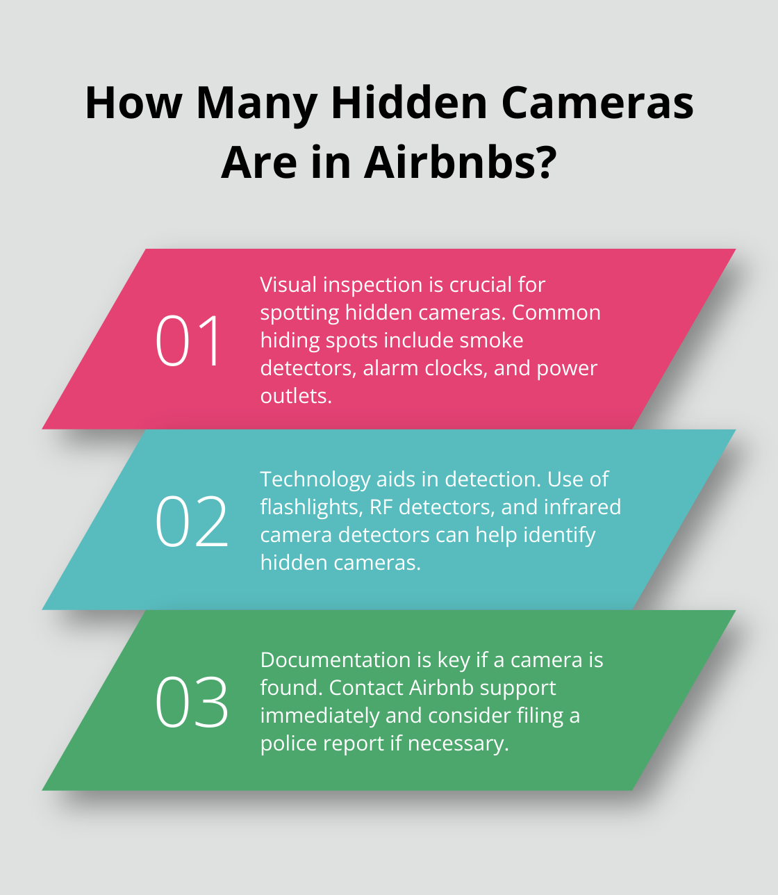 Infographic: What are the key factors in choosing a hidden camera?