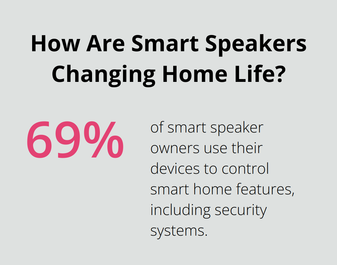 Infographic: How Are Smart Speakers Changing Home Life?