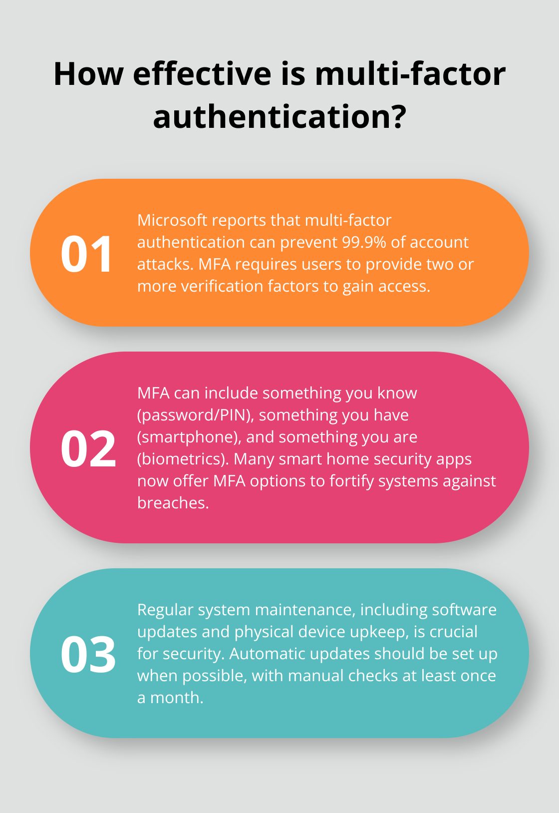 Infographic: How effective is multi-factor authentication? - Home security