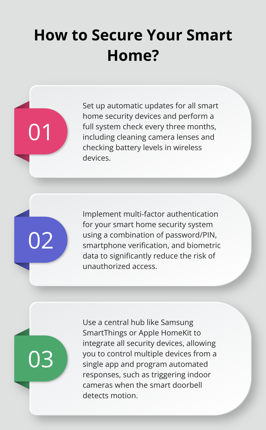 Infographic: How to Secure Your Smart Home?