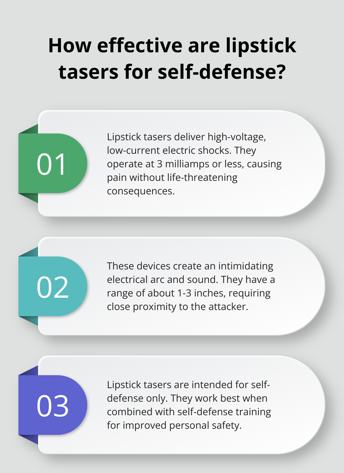 Infographic: How effective are lipstick tasers for self-defense?