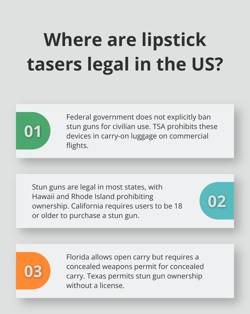 Infographic: Where are lipstick tasers legal in the US?