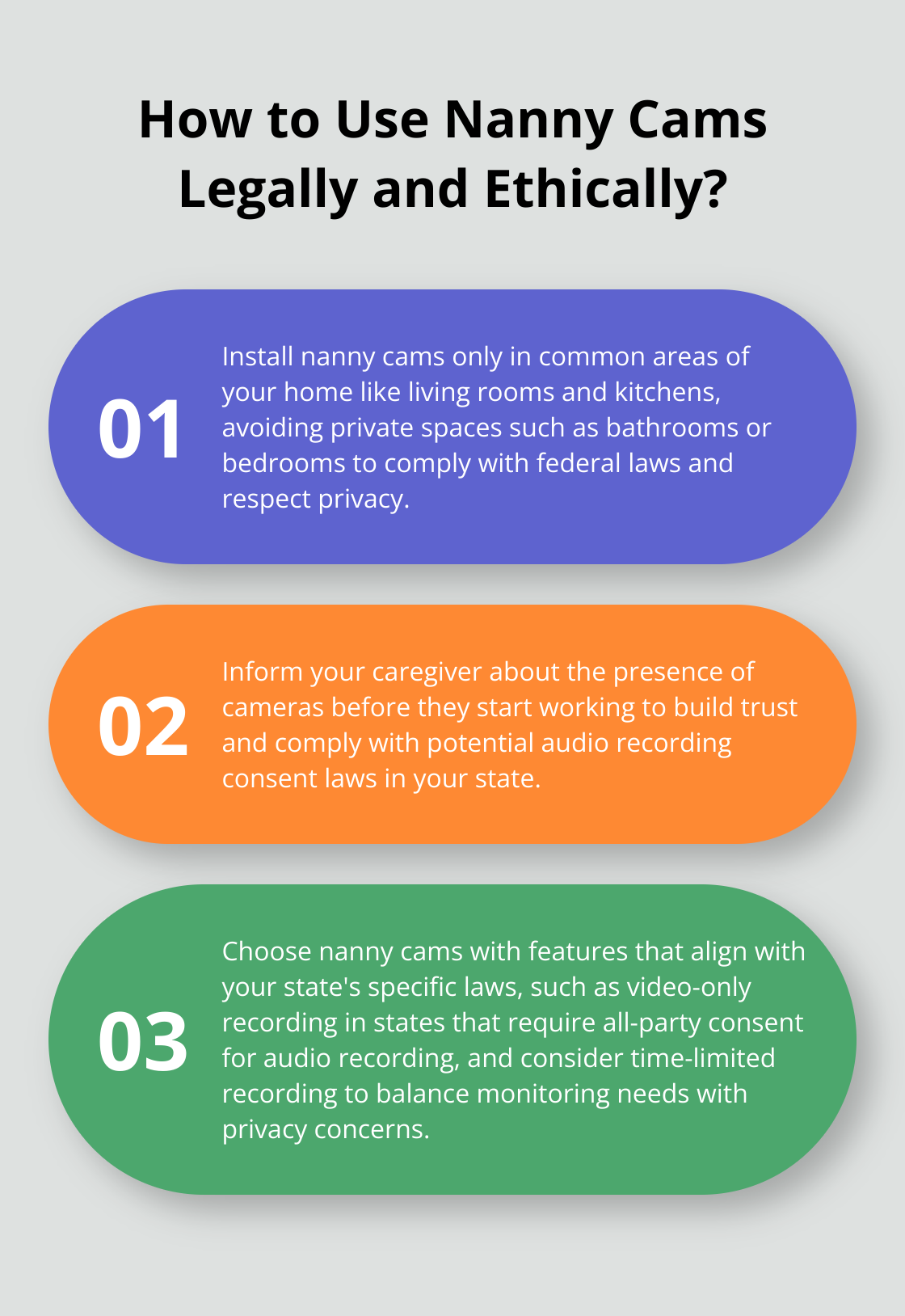 Infographic: How to Use Nanny Cams Legally and Ethically?