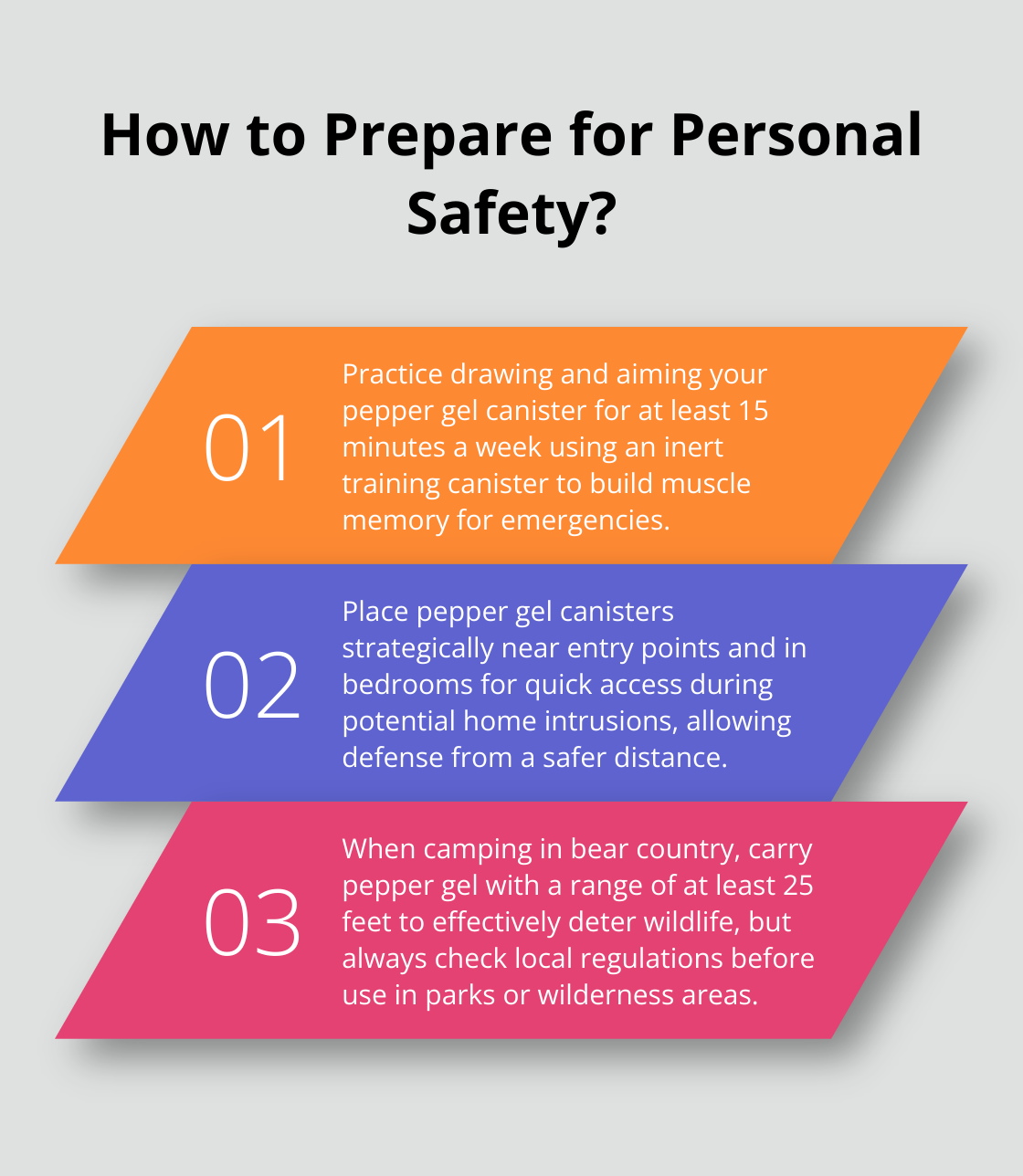 Infographic: How to Prepare for Personal Safety?