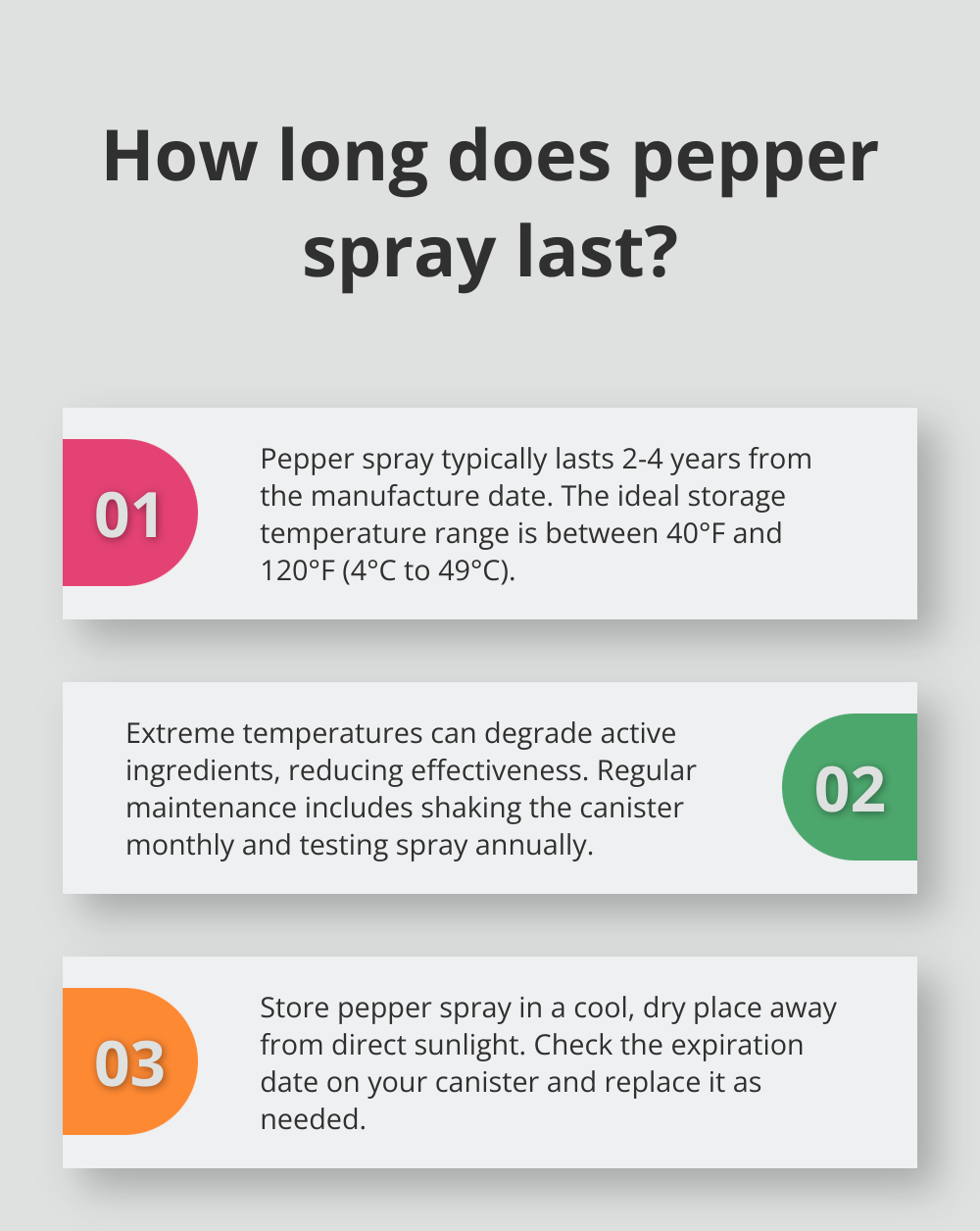 Infographic: How long does pepper spray last?