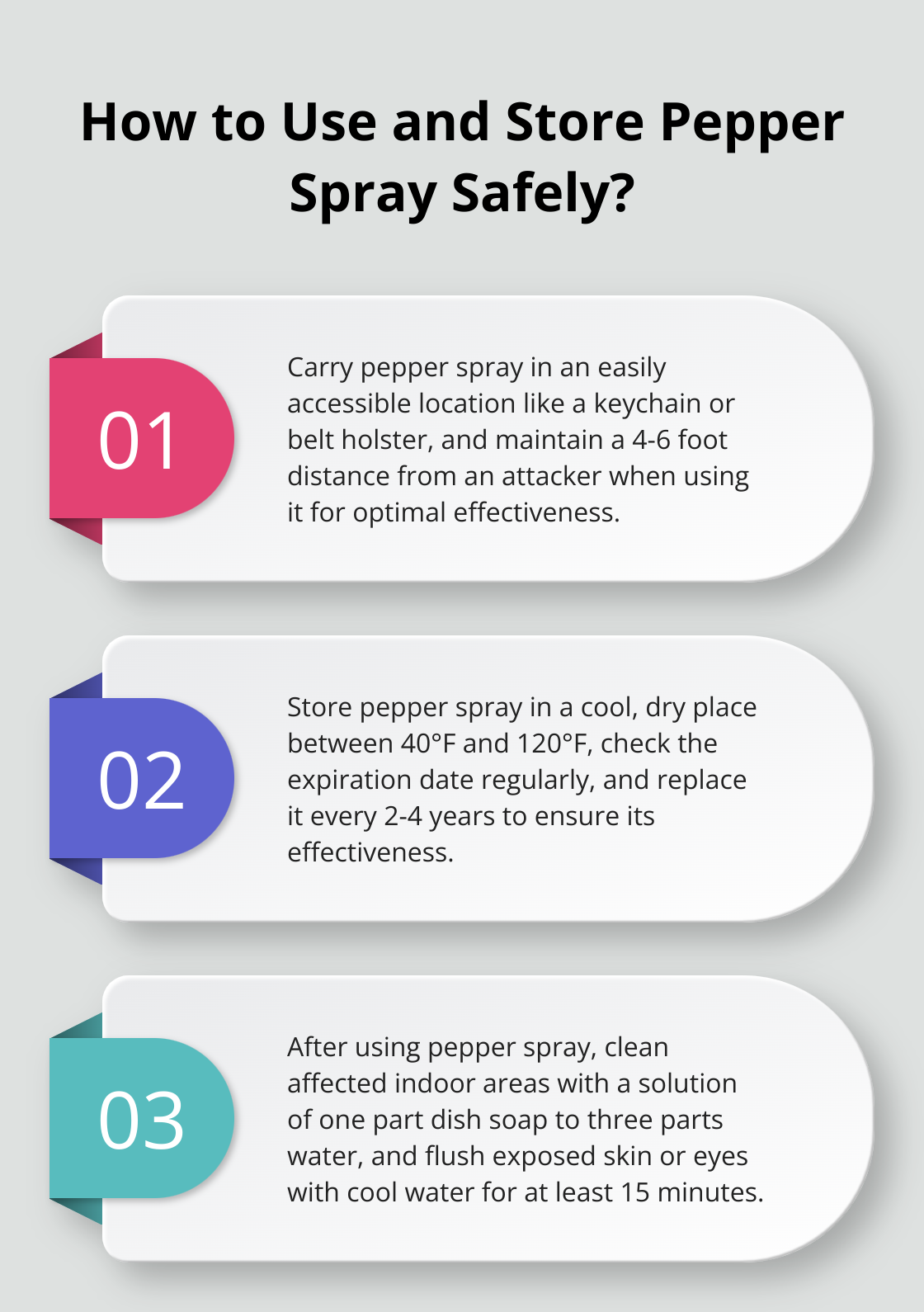 Infographic: How to Use and Store Pepper Spray Safely?