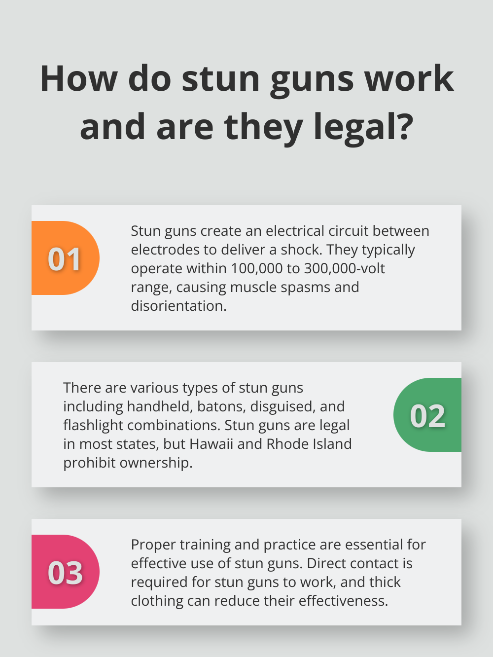 Infographic: How do stun guns work and are they legal? - Personal Protection Devices