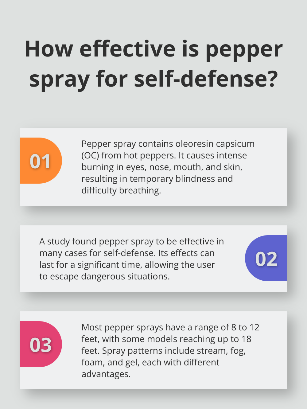 Infographic: How effective is pepper spray for self-defense?