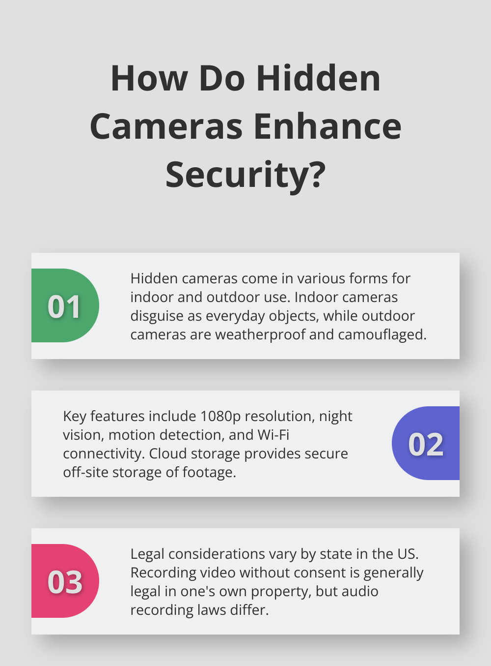 Infographic: How Do Hidden Cameras Enhance Security? - Personal Protection Devices