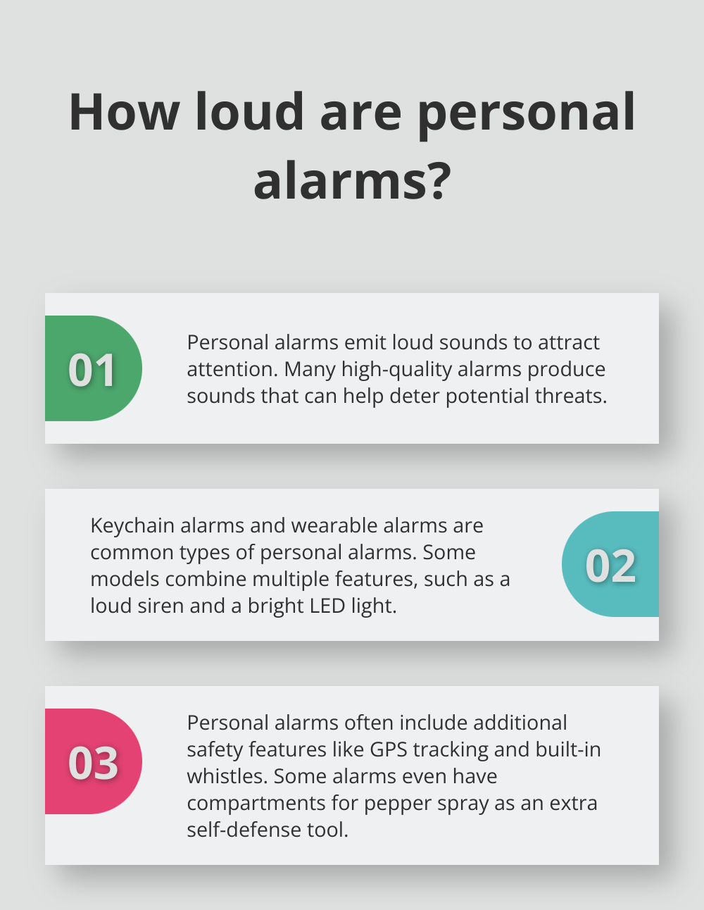 Infographic: How loud are personal alarms?