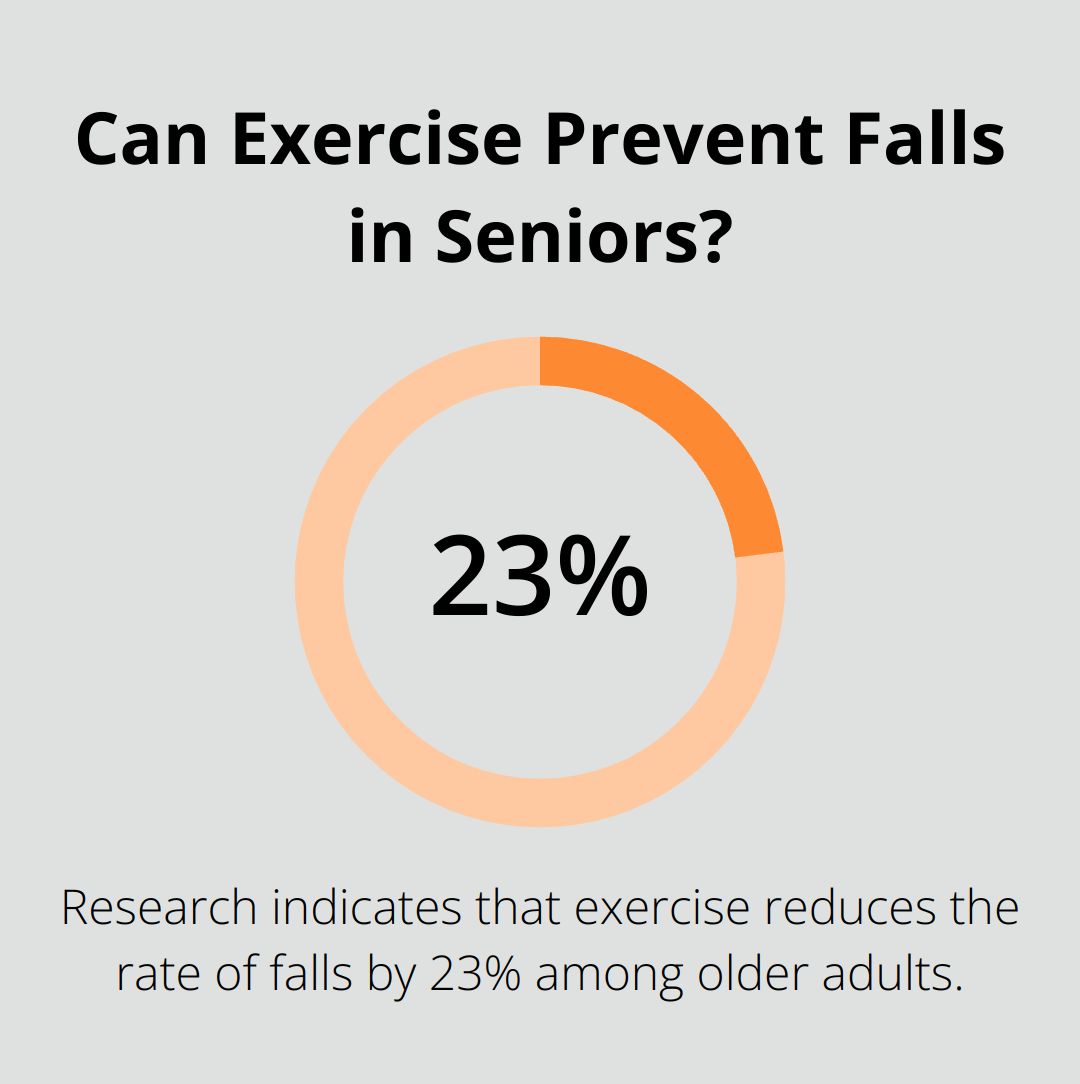 Infographic: Can Exercise Prevent Falls in Seniors?