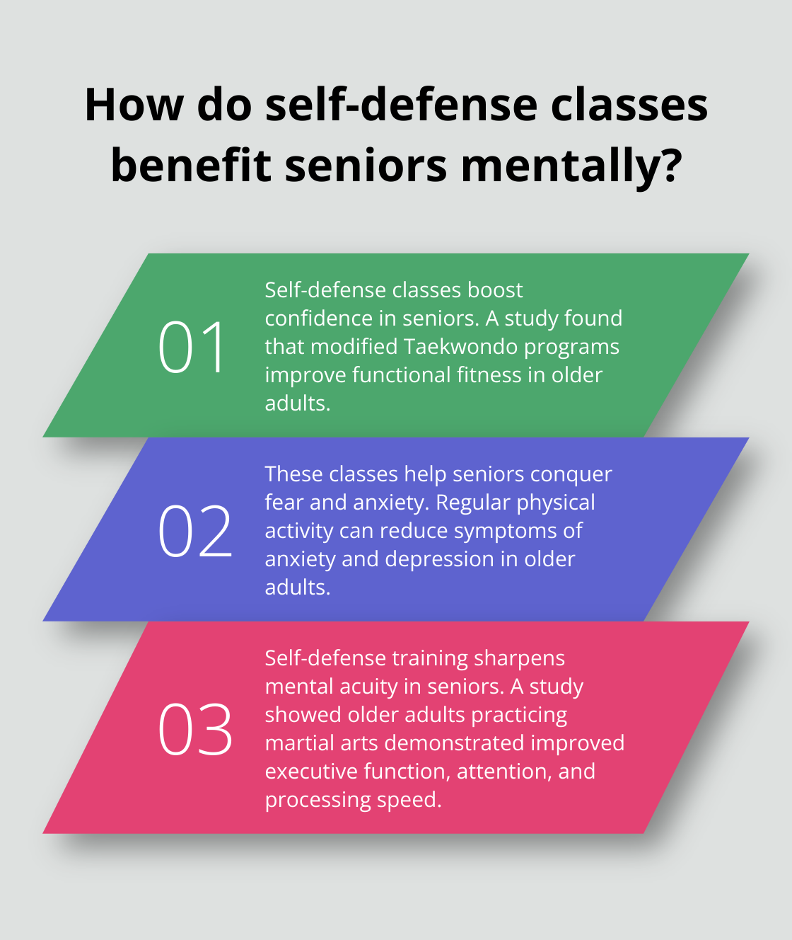 Infographic: How do self-defense classes benefit seniors mentally? - Senior protection