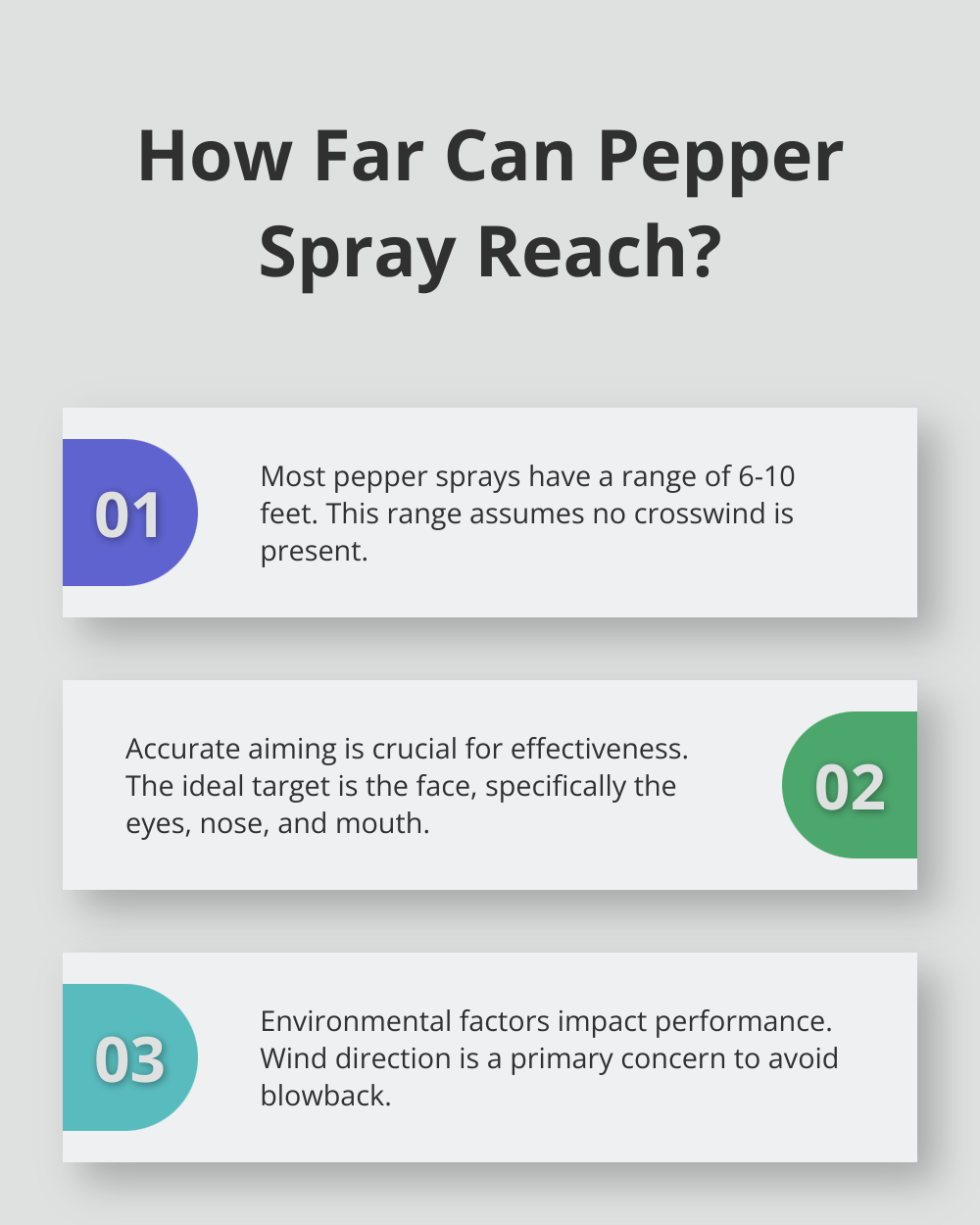 infographic-Spray-distance-3