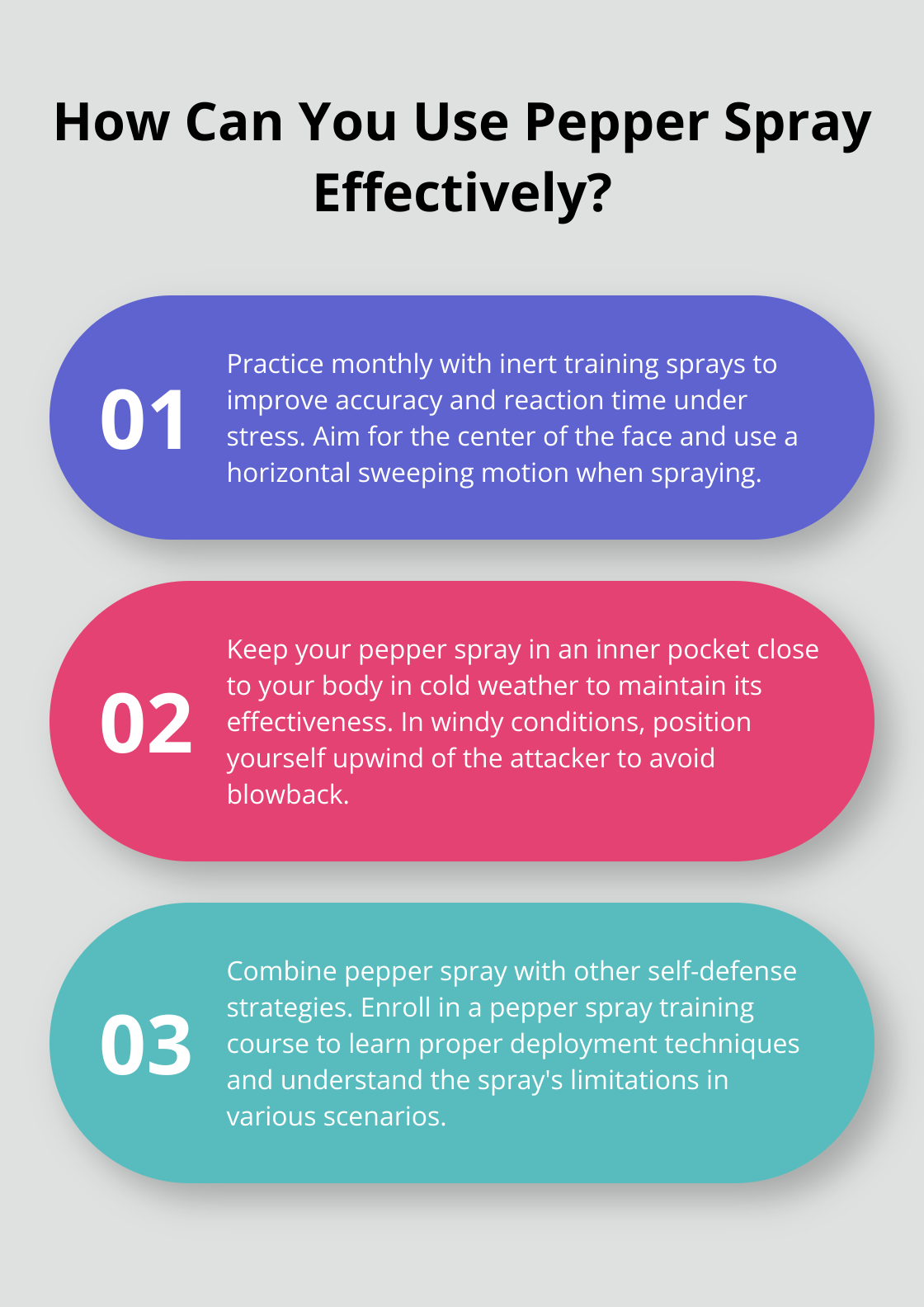 infographic-Spray-distance-4