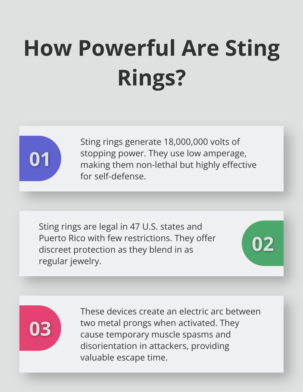 Infographic: How Powerful Are Sting Rings?