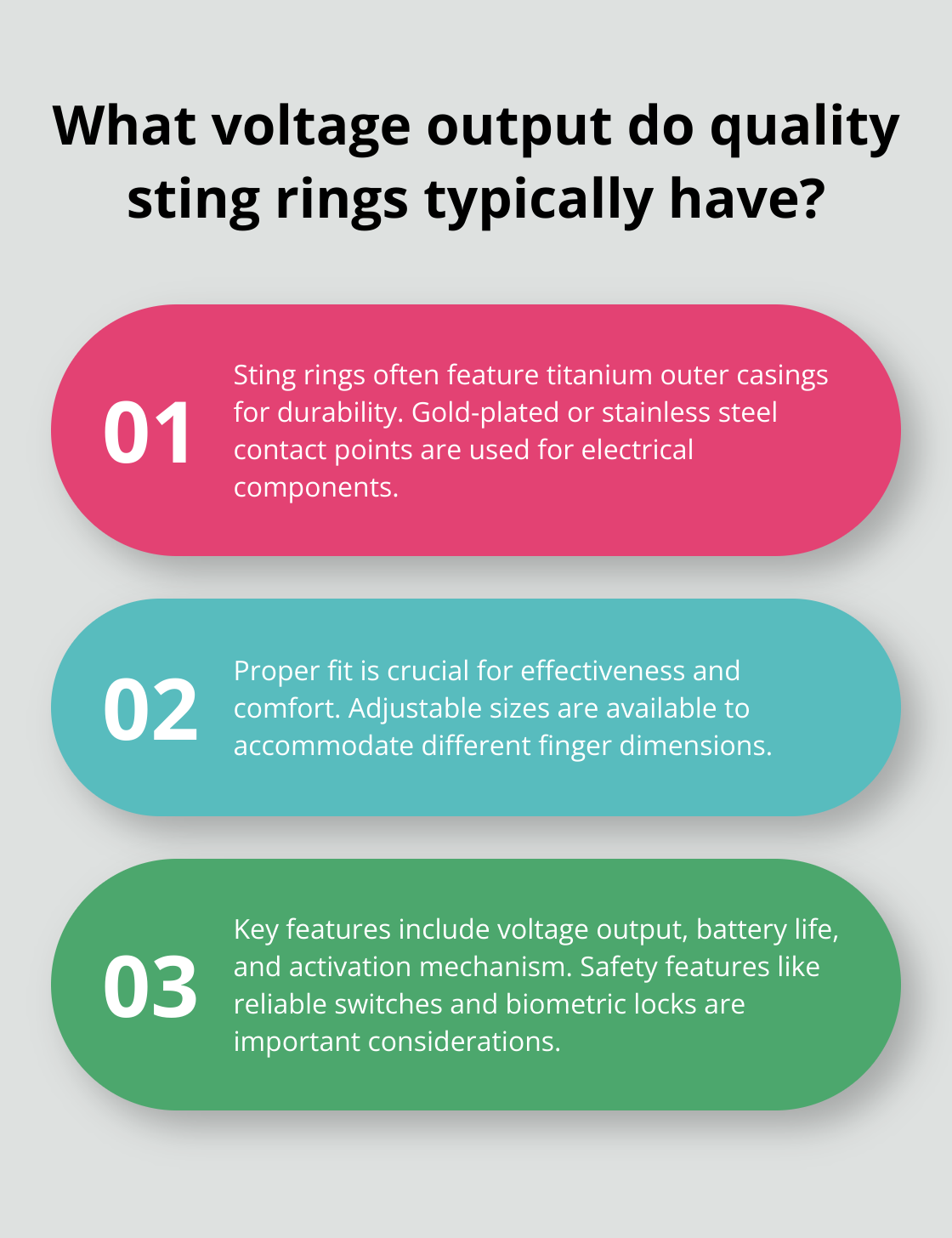 Infographic: What voltage output do quality sting rings typically have?