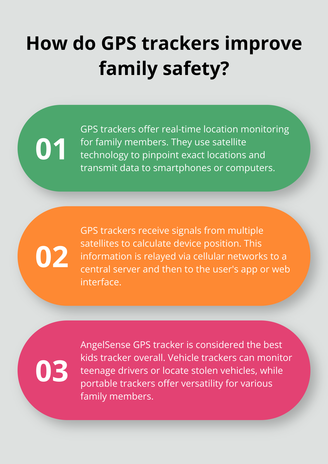 Infographic: How do GPS trackers improve family safety? - Tracking devices