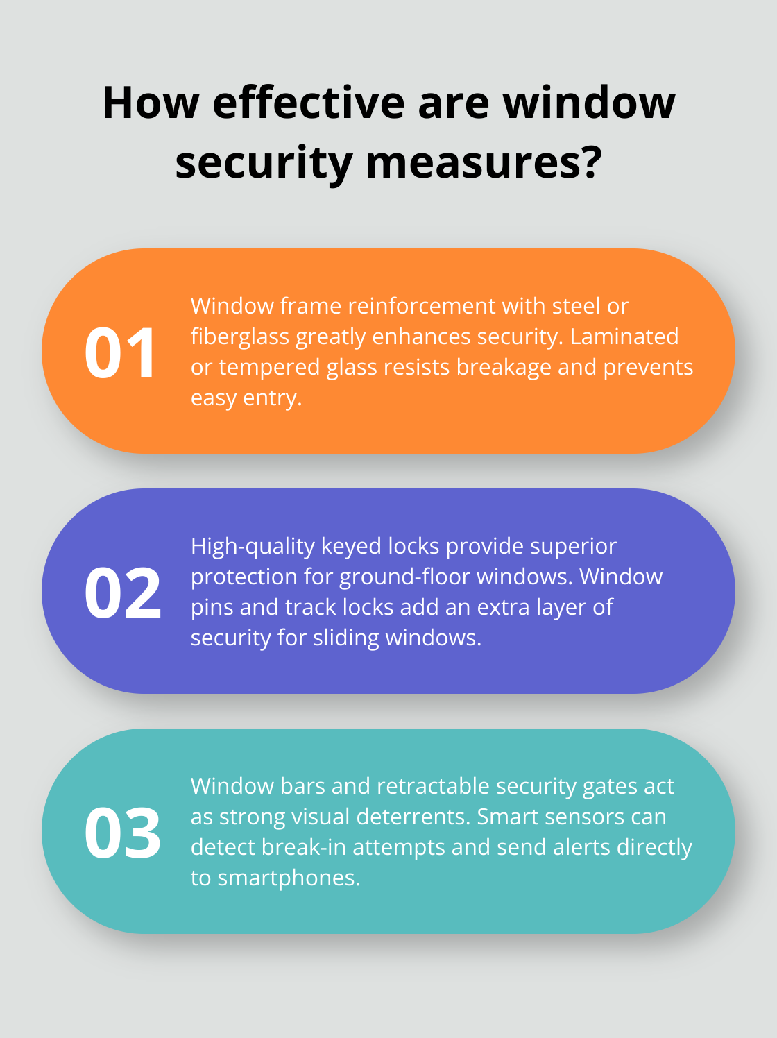 Infographic: How effective are window security measures?