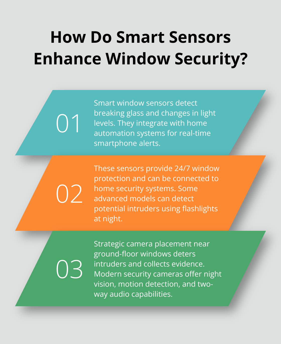 Infographic: How Do Smart Sensors Enhance Window Security? - Window alarms