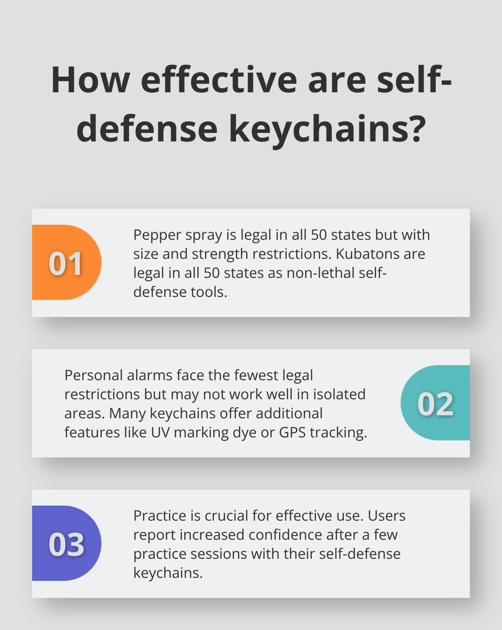 Infographic: How effective are self-defense keychains?