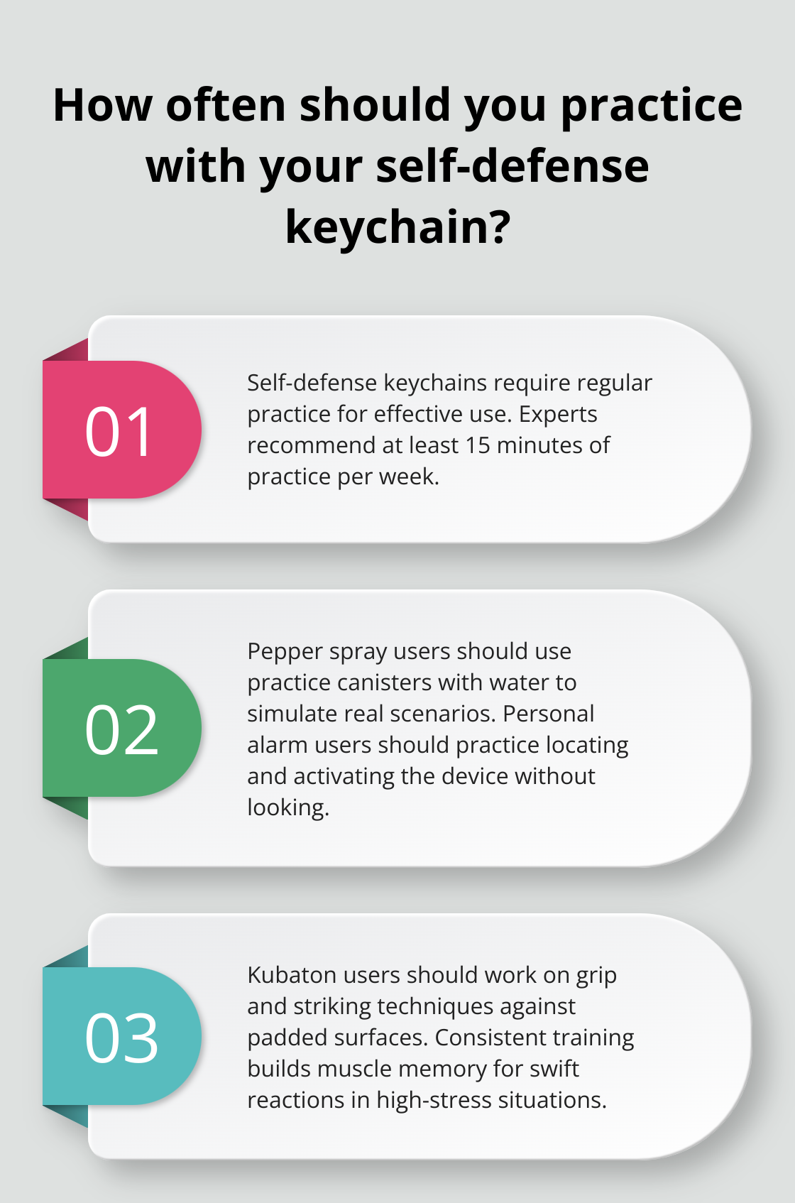 Infographic: How often should you practice with your self-defense keychain?