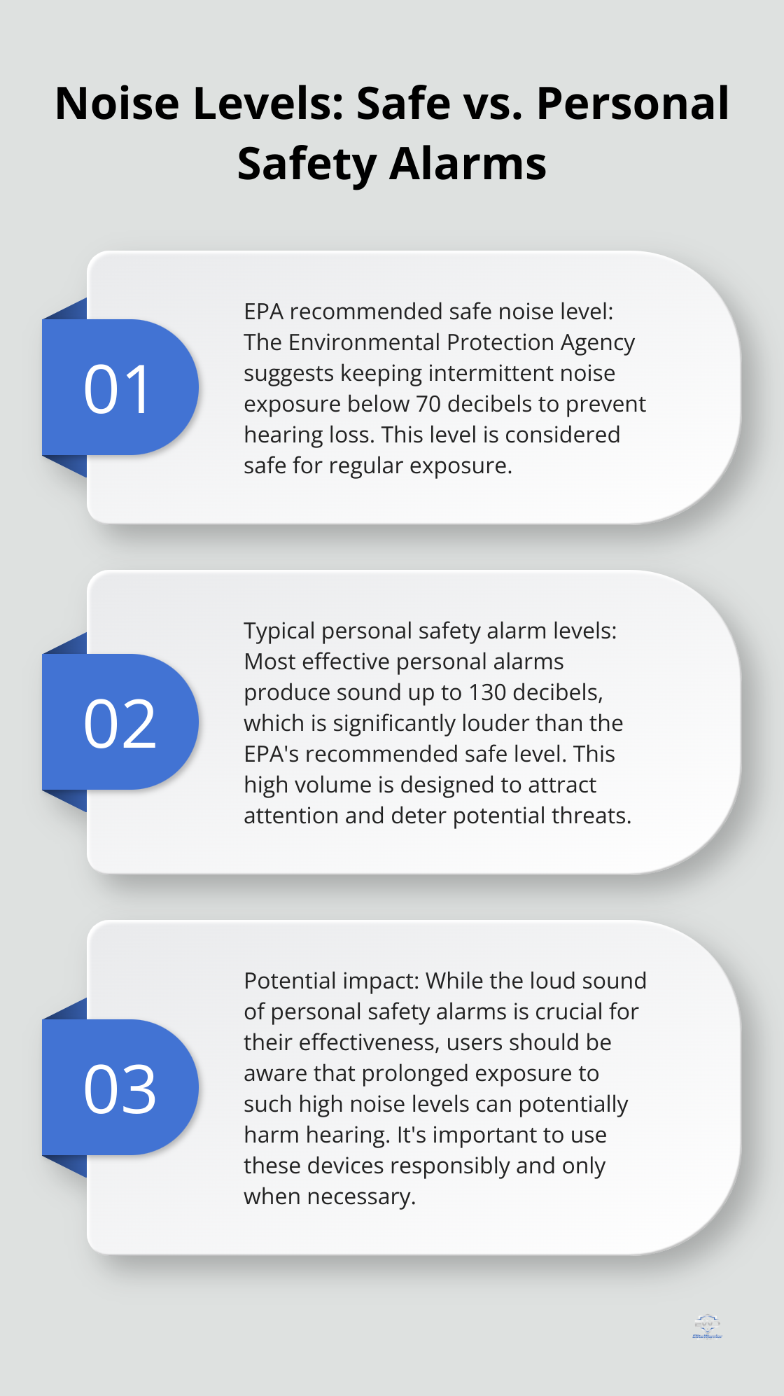 The Loudest Personal Safety Alarms Reviewed - loudest-personal-safety-alarm-infographic-1-1756282131.png