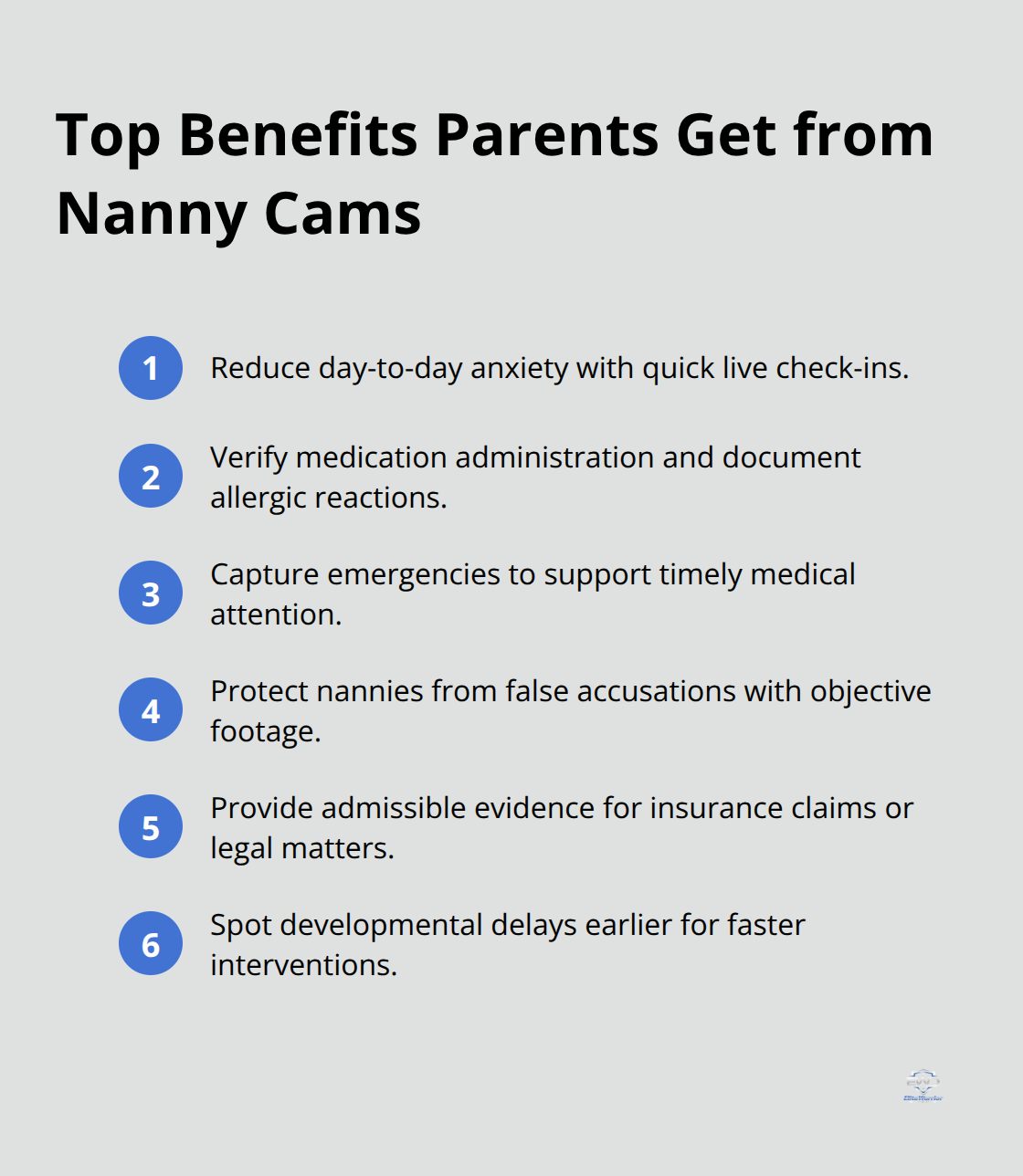 Compact list of key nanny cam benefits for U.S. parents.