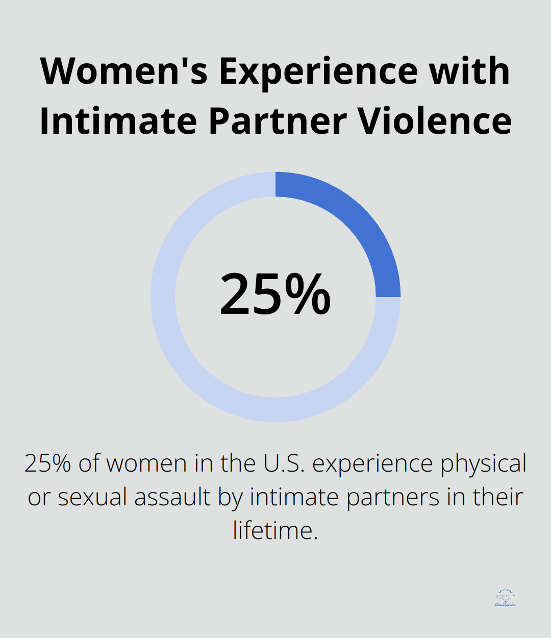 Women's Self-Defense Tools What's Right For You? - womens-self-defense-tools-infographic-1-1753862997.png